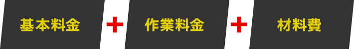 基本料金+作業料金+材料費